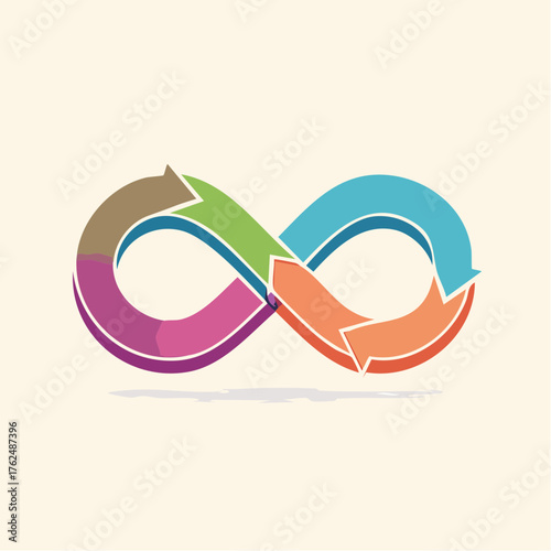 Colorful Infinity Loop with Arrows Suggesting Continuous Flow, Cyclical Processes, and Growth