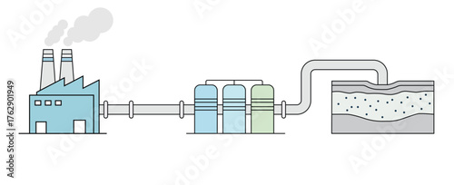 Flat illustration of industrial wastewater treatment process showing factory pipeline filtration tanks and sedimentation basin for clean water system concept