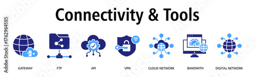 Connectivity & Tools banner web icon vector illustration concept with icon of gateway, ftp, api, vpn, cloud network, bandwidth, digital network
