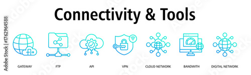 Connectivity & Tools banner web icon vector illustration concept with icon of gateway, ftp, api, vpn, cloud network, bandwidth, digital network
