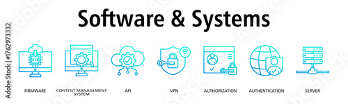 Software & Systems banner web icon vector illustration concept with icon of firmware, content management system, api, vpn, authorization, authentication, server
