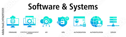Software & Systems banner web icon vector illustration concept with icon of firmware, content management system, api, vpn, authorization, authentication, server
