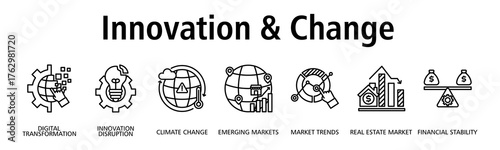Innovation & Change banner web icon vector illustration concept with icon of digital transformation, innovation disruption, climate change, emerging markets, market trends
