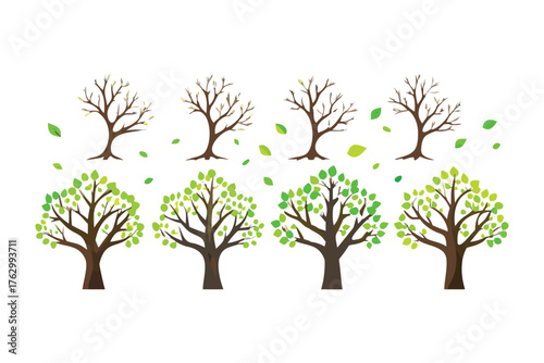 Seasons' Cycle: An abstract depiction of trees representing the cycle of seasons, with bare branches transitioning to lush green foliage, accompanied by gentle falling leaves.