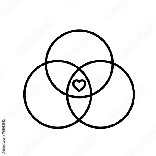 A line icon of three overlapping circles, representing intersectionality and the complexity of identities