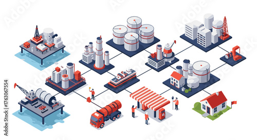 Industrial complex showing oil and gas production and distribution chain.