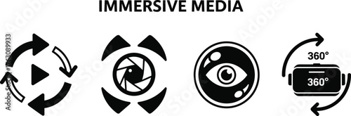 Immersive media icons representing virtual reality augmented reality and 360 degree content playback vector