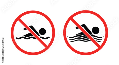 Prohibition signs depicting a swimmer clearly indicating no swimming allowed