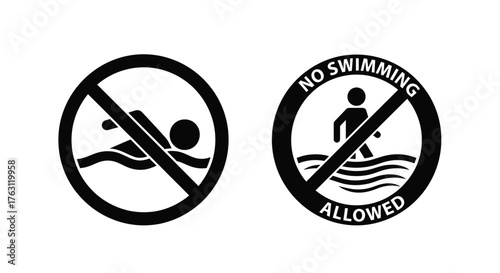 No swimming allowed Pictorial warning signs prohibiting water activities