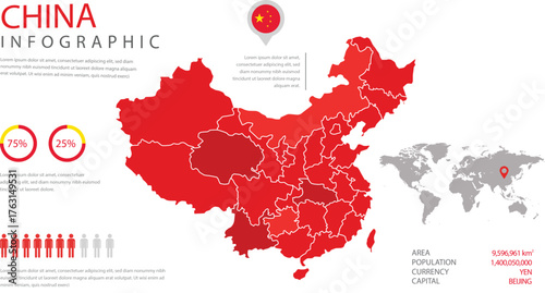 China map infographic. vector illustration