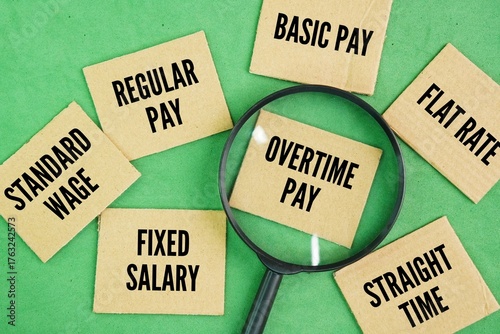 Obraz na plátně Here are 6 opposite words for overtime pay: basic pay, regular pay, standard wage, fixed salary, flat rate, straight time