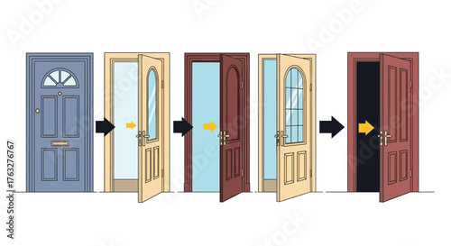 Sequence of diverse doors opening and closing illustration.