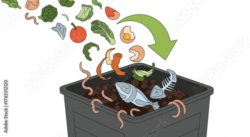 Composting process: organic waste recycling for sustainable environment.