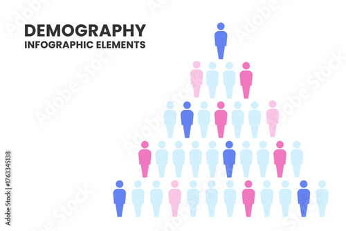 Demography Infographic with Population Pyramid Shape Showing Gender Distribution