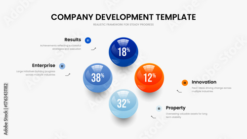Minimalist Review Four Element Infographic Slide Template. Financial Profile 4 Step Graph Presentation Layout. Enterprise Development Slideshow Design Vector Illustration.