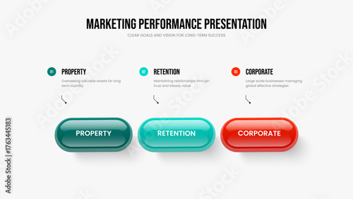 Product Profile Slide Layout Vector Illustration. Market Planning 3 Element Diagram Slideshow Design. Financial Briefing Three Option Infographic Presentation Template.