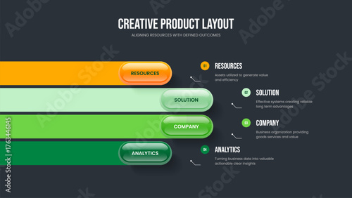 Visual Solution 4 Option Diagram Slide Layout. Project Innovation Frame Template Vector Illustration. Creative Performance Four Element Infographic Presentation Design.