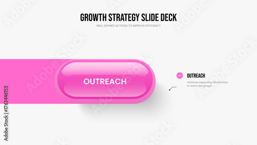 Financial Introduction Presentation Template Vector Illustration. Consulting Planning 1 Step Diagram Frame Design. Product Solution One Option Infographic Slideshow Layout.