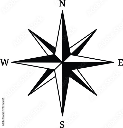 A black and white compass rose showing the cardinal directions North, South, East, and West, with intermediate directions.