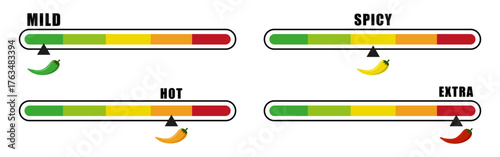 Spice level indicator. Chili pepper gauge. Taste scale illustration. Vector bar graphic.
