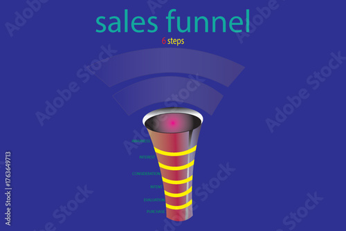 6 Steps Sales Funnel Illustration for Marketing Strategy