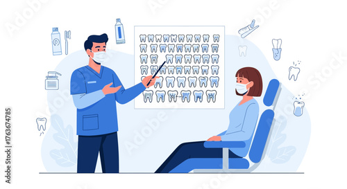 Dentist Explaining Dental Chart To Patient While Wearing Masks During Checkup Procedure