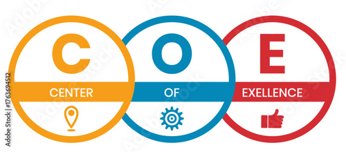COE - Center of Excellence acronym. business concept background. vector illustration concept with keywords and icons. lettering illustration with icons for web banner, flyer