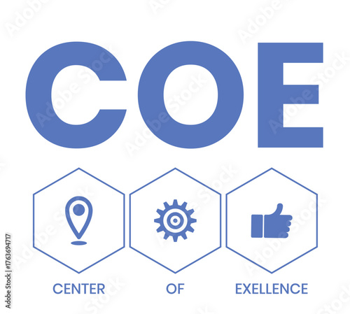 COE - Center of Excellence acronym. business concept background. vector illustration concept with keywords and icons. lettering illustration with icons for web banner, flyer