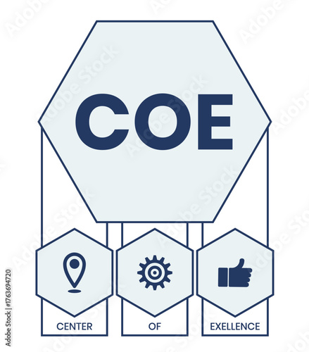 COE - Center of Excellence acronym. business concept background. vector illustration concept with keywords and icons. lettering illustration with icons for web banner, flyer