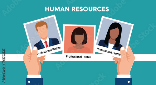 Human resources management and professional profile selection hr