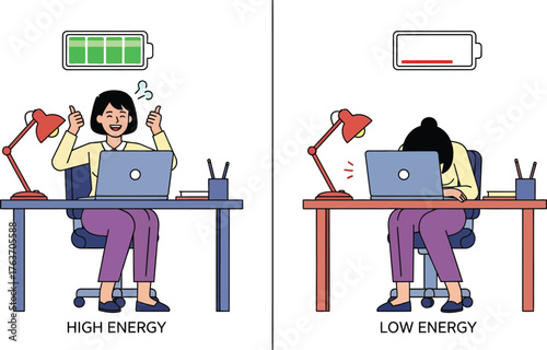 Energy levels at work high and low battery comparison concept