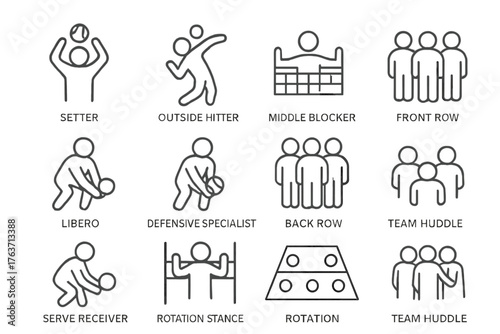 Middle position defensive icons huddle row rotation specialist vector outside volleyball blocker