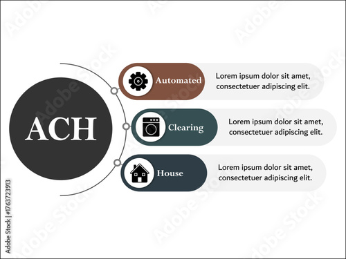 ACH - Automated Clearing House acronym. Infographic template with icons and description placeholder
