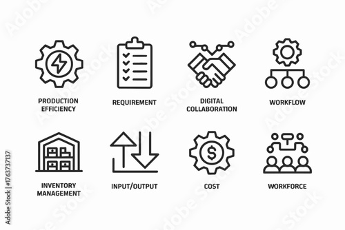 Set of Business and Industrial Outline Icons Including Production Efficiency Requirements Digital Collaboration Workflow Inventory Management Input Output Cost Workforce