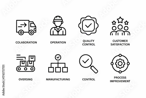 Illustrative Icons Depicting Business Processes for Collaboration Quality and Customer Satisfaction a Visual Guide to Operational Excellence
