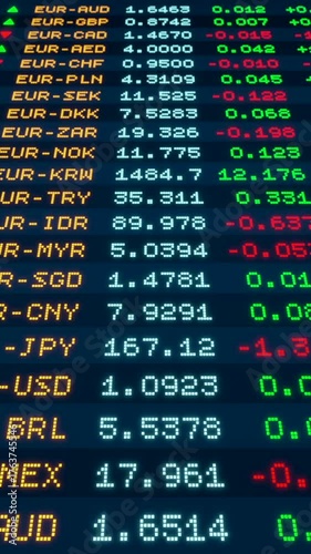 Currency board with global Euro and US dollar exchange rates. Absolute and percentage changes, green and red lights show the positive or negative change compared to the previous day. Vertical format, 