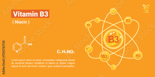 Illustration of vitamin B3 with molecular structure, chemical name Niacin in chemistry C6H5NO2