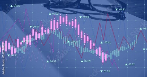Displaying trading chart overlay showing pink candles and teal histograms on desk with eyeglasses