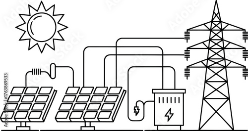A clear line art diagram illustrates the process of converting solar energy into electricity for a power grid.
