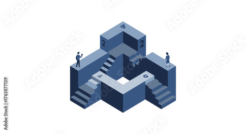 Defined Objectives: Visual Roadmap for Achieving Business Milestones and Next-Level Growth