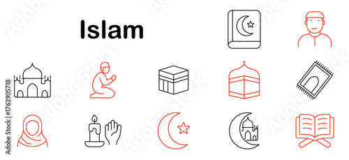 Islam set icon. Mosque, prayer, Kaaba, Quran, hijab, candle, rug, imam, crescent, star, dome, holy book, faith, pilgrimage, belief, worship.