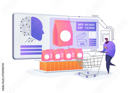 AI-Integrated Predictive Shelf-Life Estimation abstract concept vector illustration.