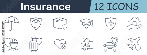 Insurance set icon. Umbrella, shields, box, graduation cap, house, luggage, heart, car, bone, airplane, worker helmet in outlined safety protection theme.