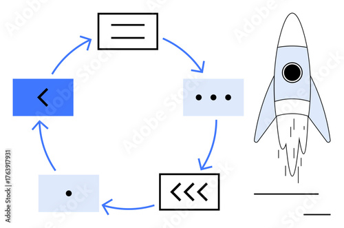 Blue circular workflow with arrows and text boxes leading to a rocket taking off. Ideal for process flow, innovation, startup growth, productivity, development, launch strategy, simple flat metaphor