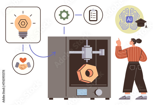 Woman pointing at 3D printer and innovation icons, highlighting idea generation, AI, creativity, teamwork, technology, learning, and problem-solving concepts in a simple flat metaphor