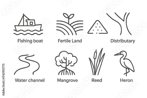 Delta Icons Collection. Line style icons of Delta: Fishing Boat, Fertile Land, Sediment, Distributary, Water Channel, Mangrove,