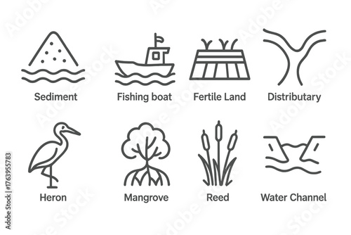 Delta Icon Illustrations. Line style icons of Delta: Sediment, Fishing Boat, Fertile Land, Distributary, Heron, Mangrove, Reed,