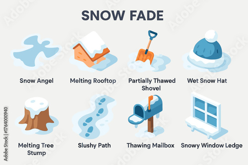 Icons of Melting Snow. Snow Fade set icons in flat vector style fading snow angel, melting rooftop snow layer, partially thawed snow shovel, wet snow hat, melting snow-covered tree