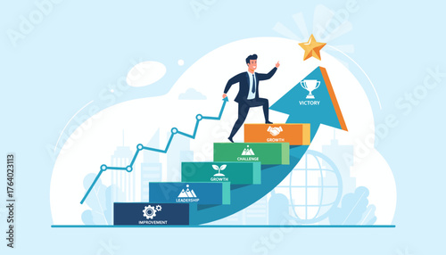A determined businessman in a suit climbs a staircase representing career growth, moving from improvement and challenges towards leadership, success, and ultimate victory, symbolized by a golden star