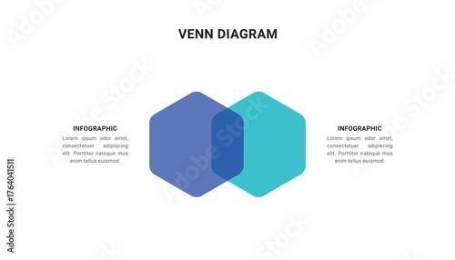 Hexagon venn diagram infographic with 2 area